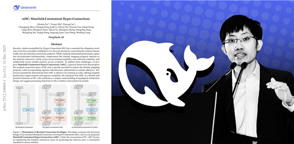 浦東娛樂城：26年春節又熱閙了 新論文暗示DeepSeek V4已完成訓練